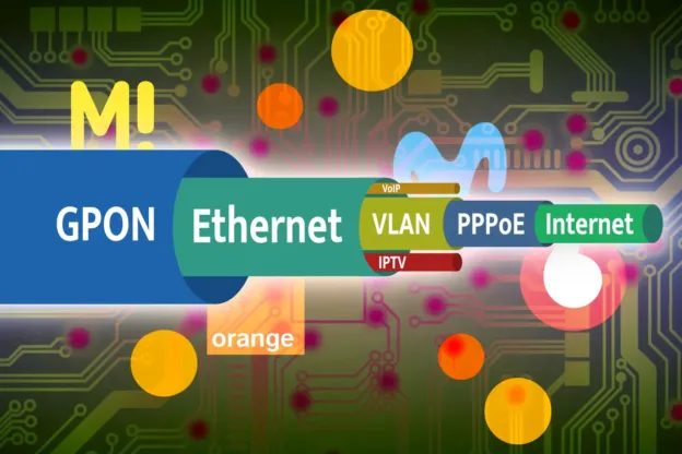 Encapsulamiento de VLAN y PPPoE en la fibra