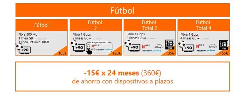 Tarifas De Orange Con Todo El F Tbol Para La Temporada