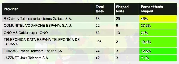 ranking-capado.png