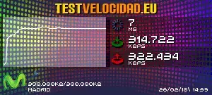 Test de Velocidad