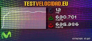 Test de Velocidad