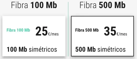 Fibra en solitario de República