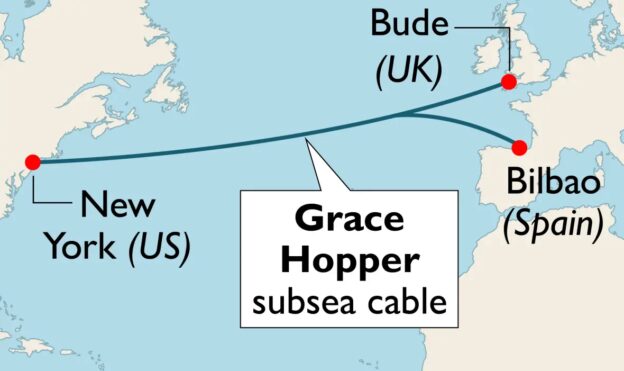 Mapa del cable de Google Grace Hopper