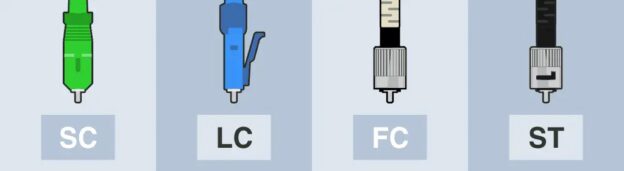 Tipos conectores fibra