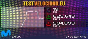 Resultado