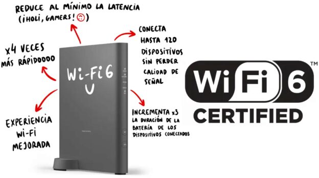 Ventajas de wifi 6