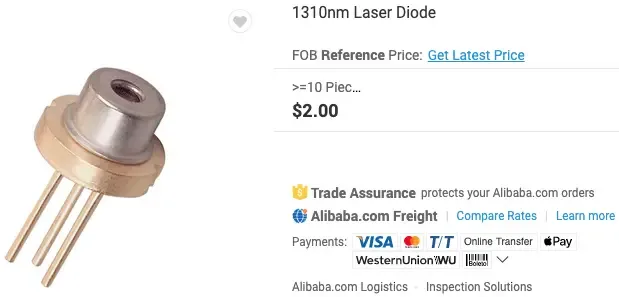 Diodo laser