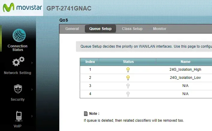 Interfaz MitraStar GPT-2741GNAC