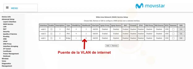VLAN 6 de internet puenteada en el HGU