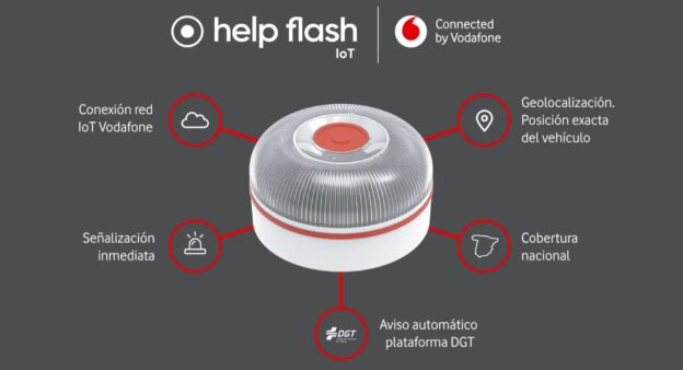 Help Flash IoT conectado con Vodafone