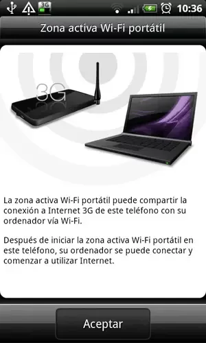 Presentación Zona activa wifi