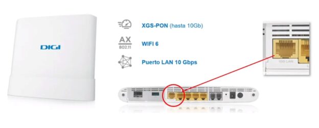 Router WiFi 6 XGS-PON de Digi