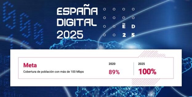 España Digital 2025