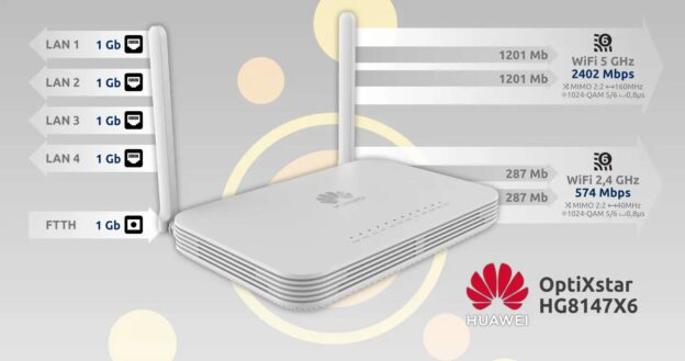 Velocidad router Huawei HG8147X6