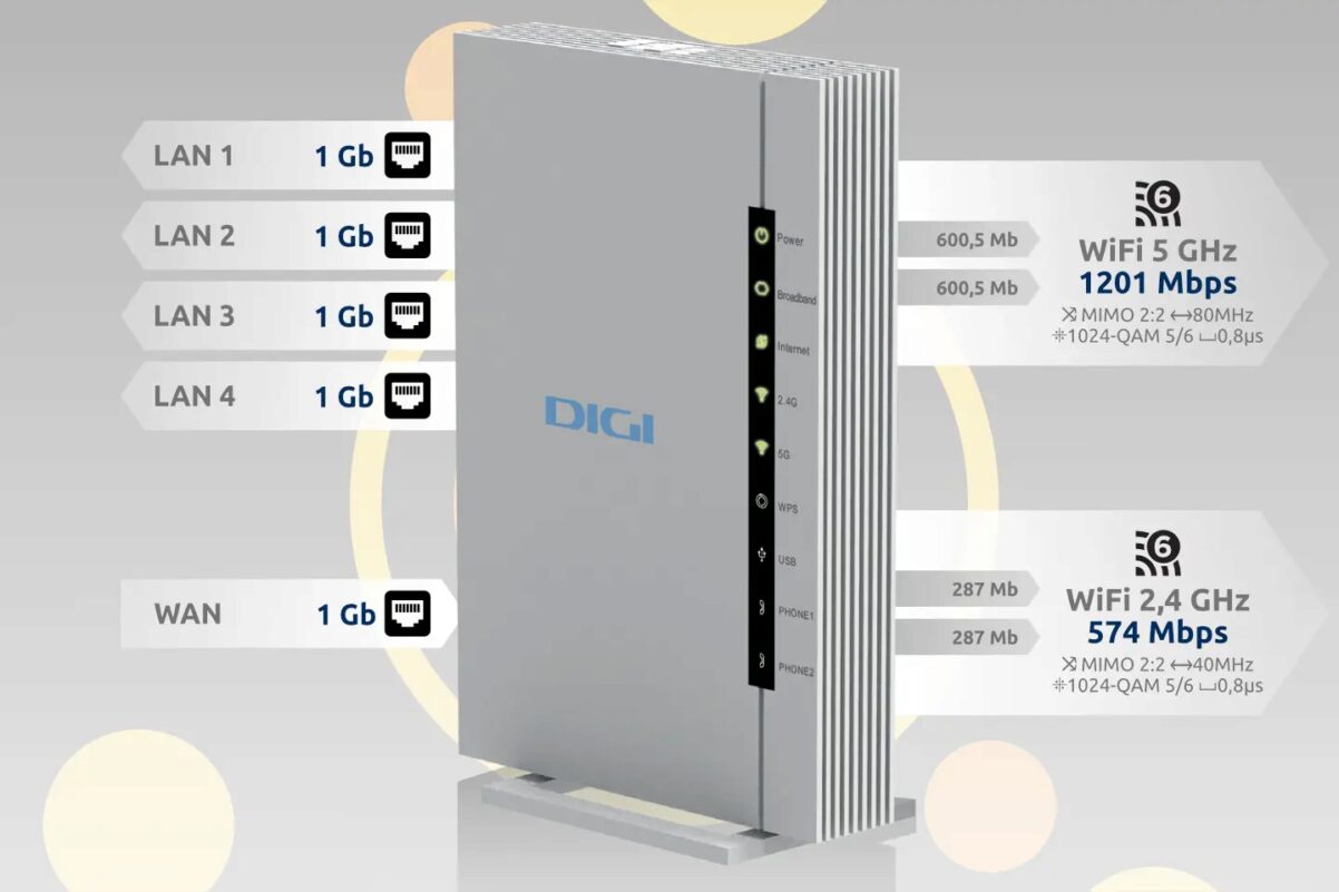 fibra-smart-digi-descuento-plan-amigo-50-por-10-meses-forocoches