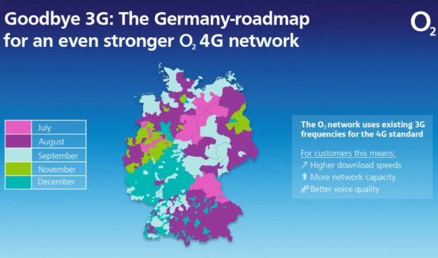 Calendario apagado 3G Alemania O2