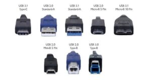 Tipos USB