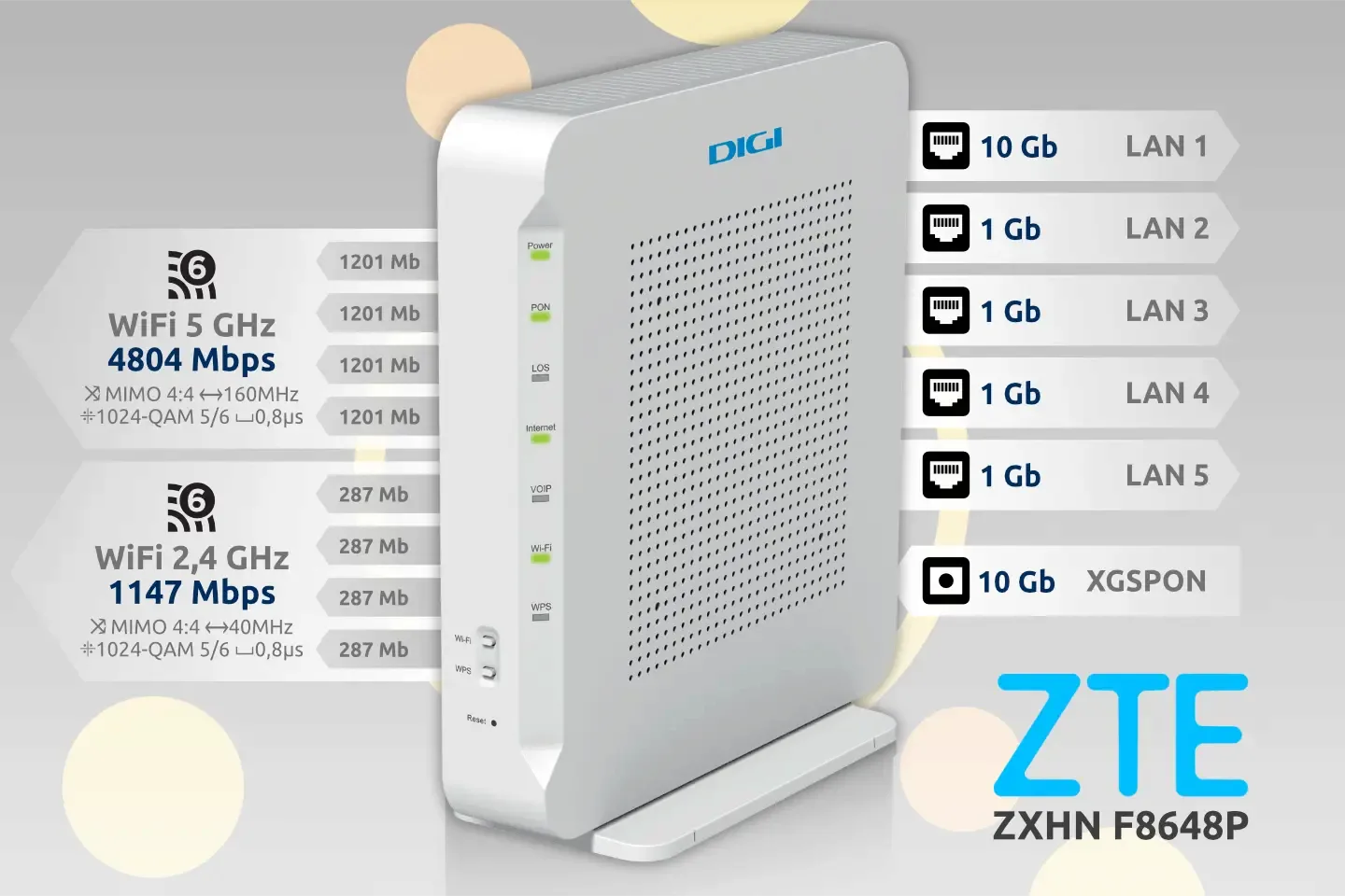 Router neutro: qué es y para qué sirve