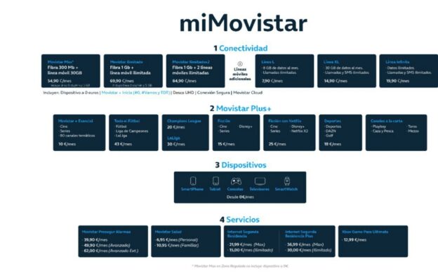 Frenesí Derrotado Tomar conciencia Nuevas tarifas de Movistar, pack TV configurables y con bajadas de precios