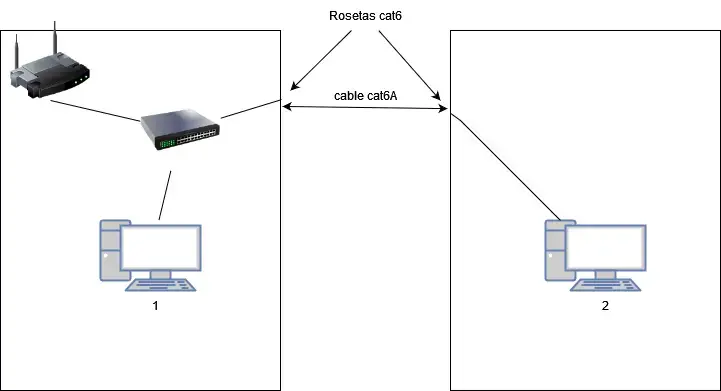 diagrama-sin-titulo-1.webp