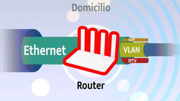 Router desagregando 3 VLAN