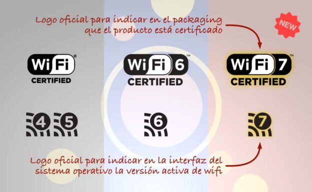 Logos oficiales wifi
