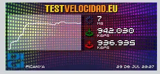 Test Velocidad 2 Con TPLINK