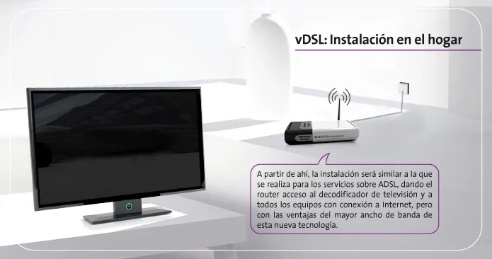 Trío Futura VDSL