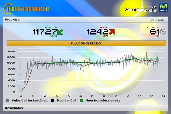 Test de velocidad con Movistar en Nuevos Ministerios