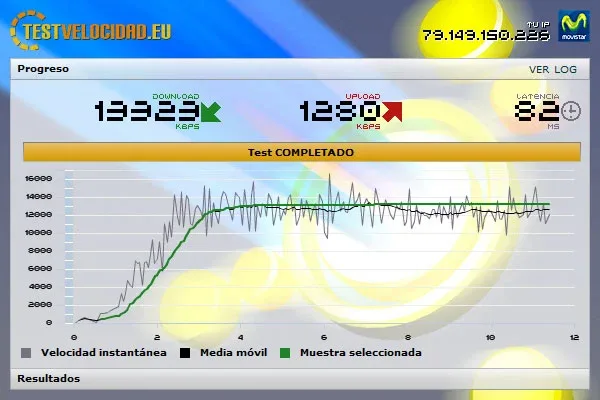 Test de velocidad con Movistar en Plaza de Catalunya