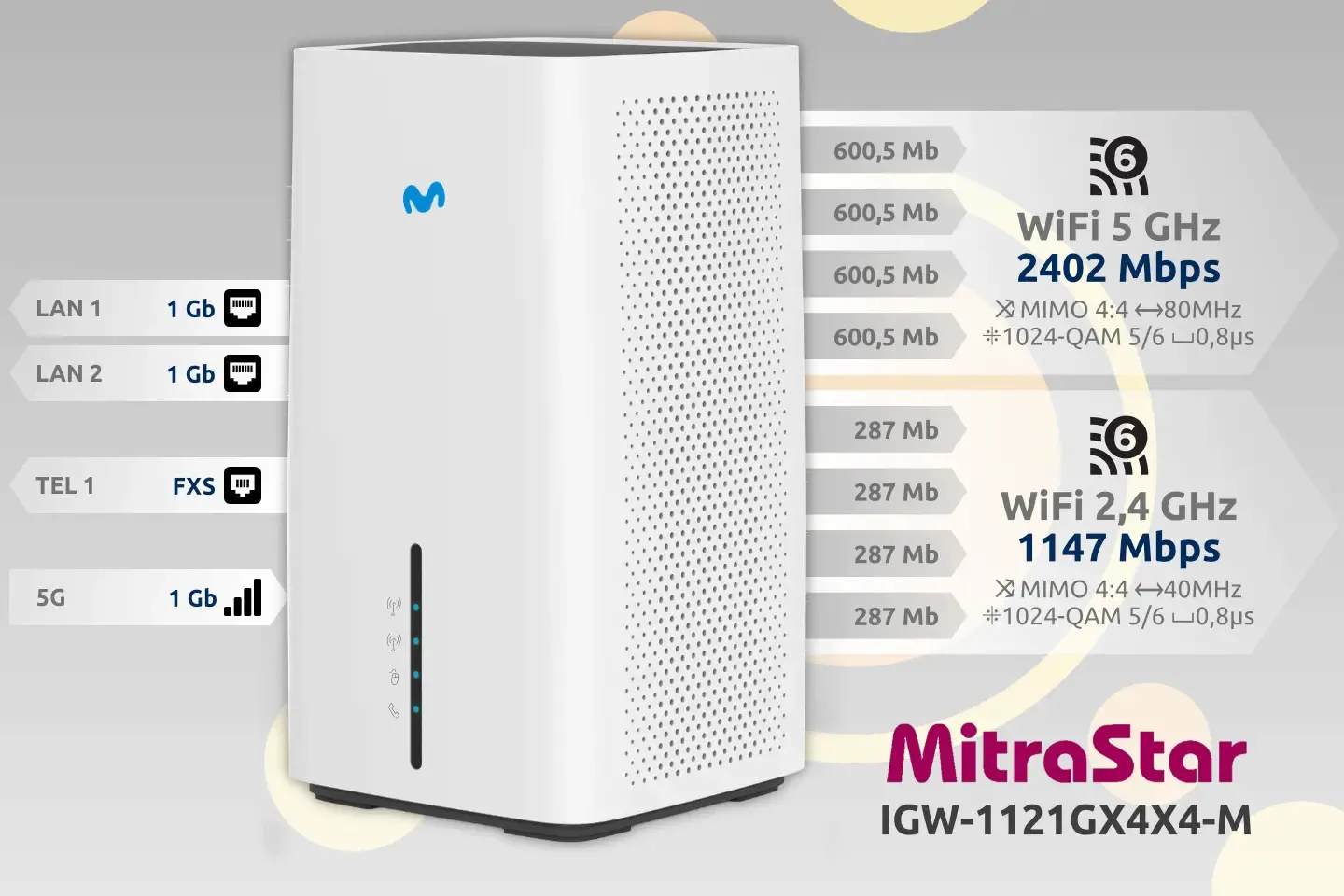 Movistar Acceso Fijo Radio 5G Mitrastar IGW-1121GX4X4-M