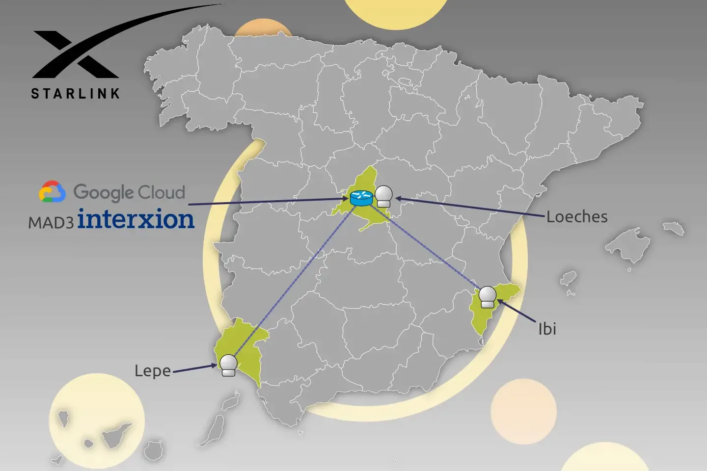 Estaciones terrestres Starlink en España