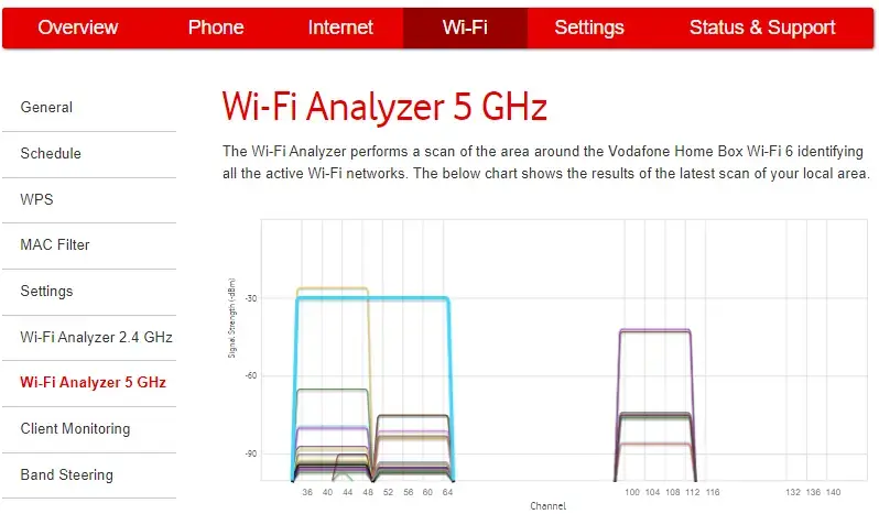 Wi-Fi Analyzer