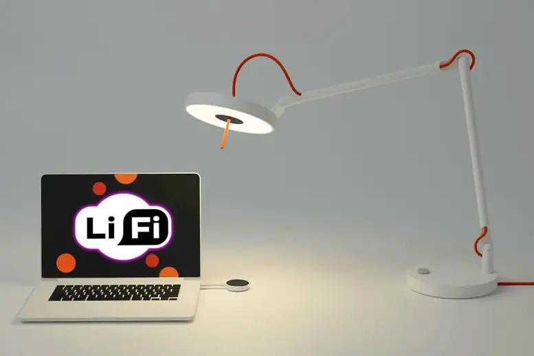 lampara li fi