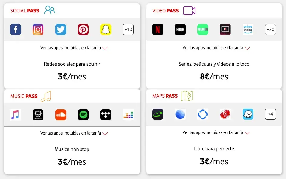 Vodafone Pass