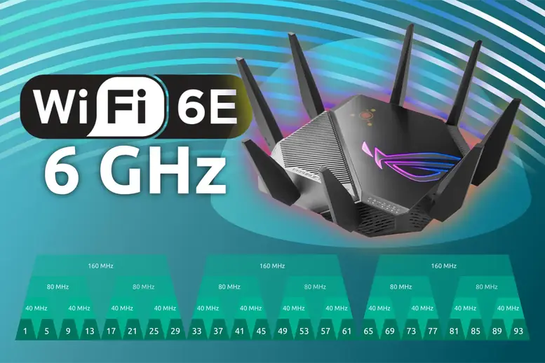 canales wifi 6e 6 ghz