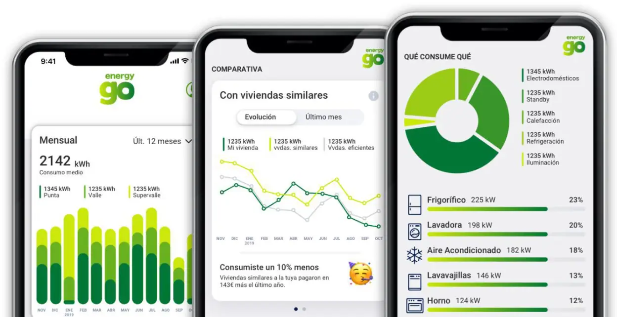 App EnergyGo