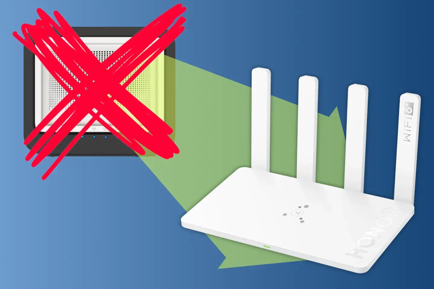 Sustituir router de operadora por neutro