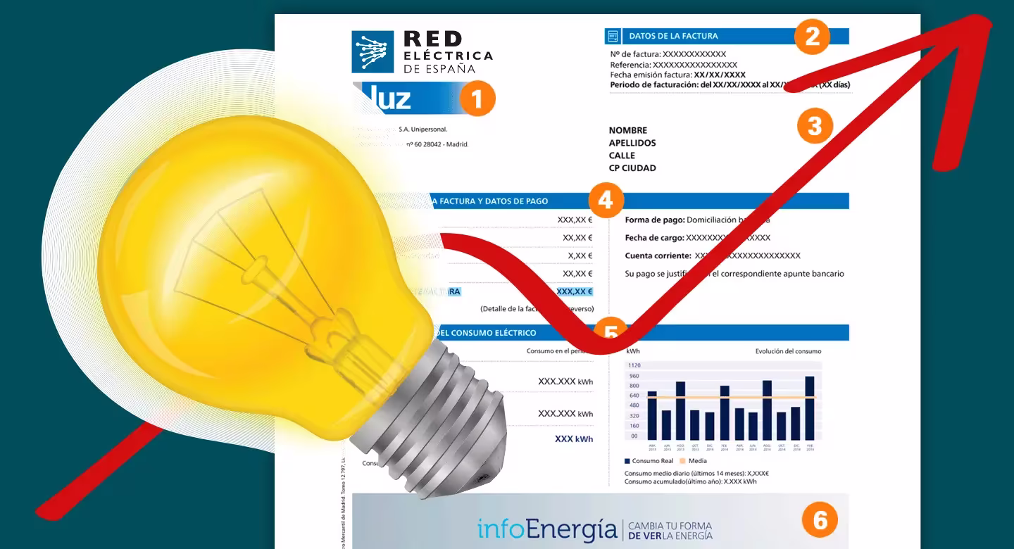 Factura de la luz