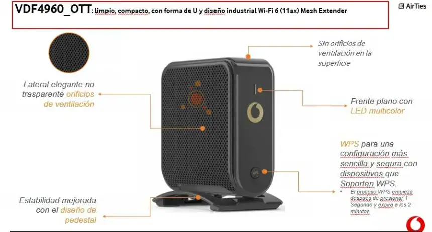 Repetidor Super WiFi 6 de Vodafone Mas cobertura y senal