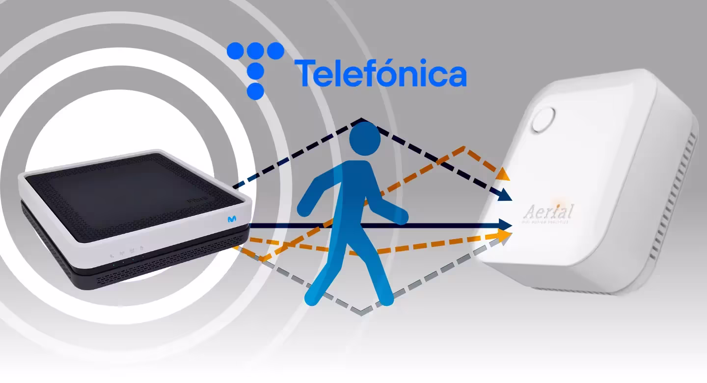 Wifi sensing Telefónica Aerial