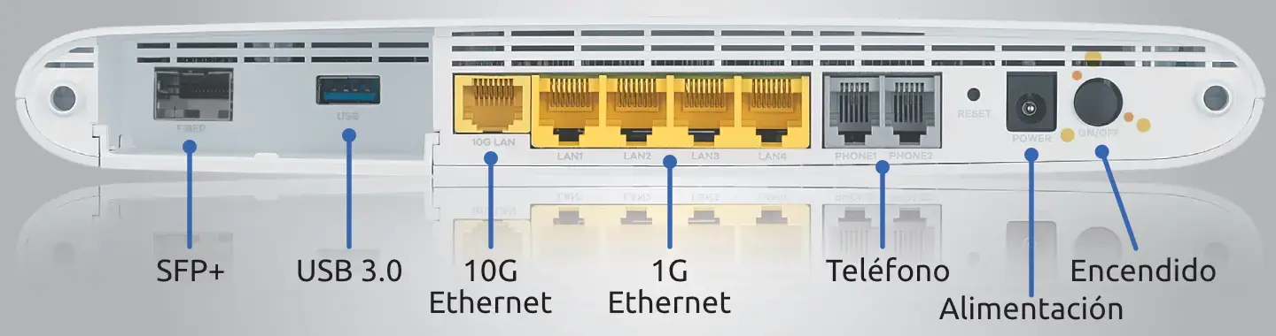 Puertos router Zyxel AX7501-B0