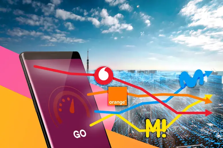 velocidad movil operadoras