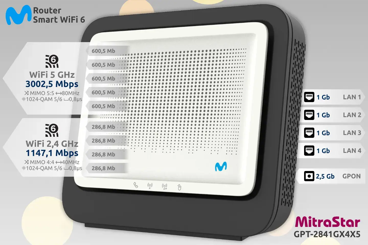 Movistar recibe las primeras 100.000 unidades del router Smart WiFi 6