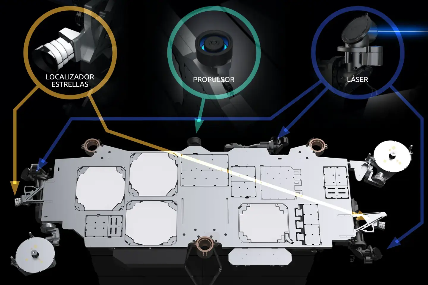 Partes satélite Starlink