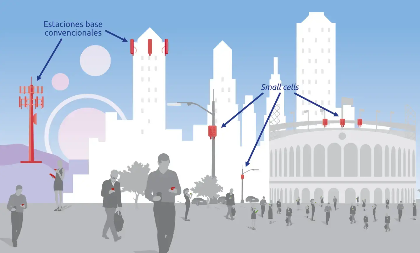 Small cells 5G y antenas