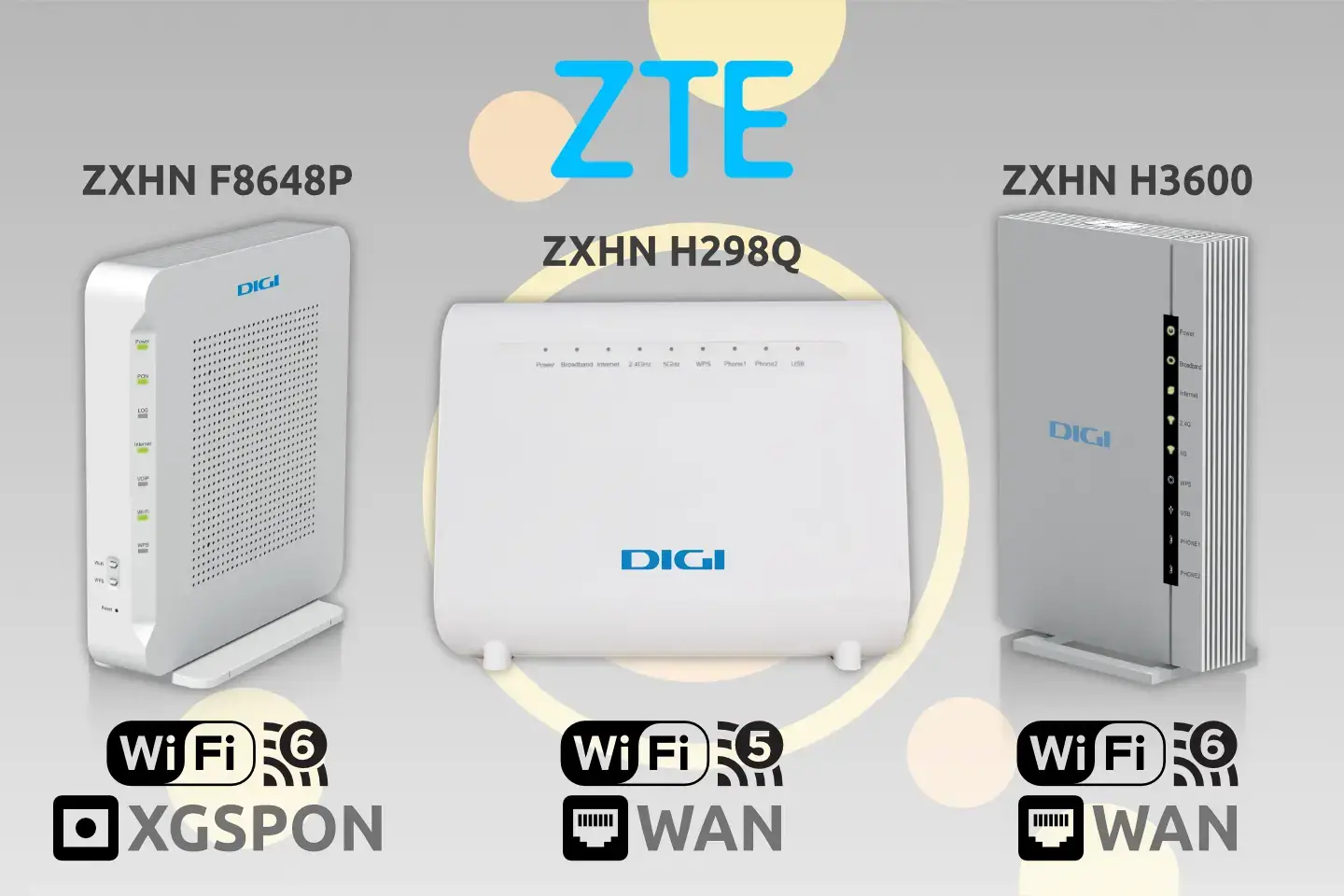 Routers Digi ZTE