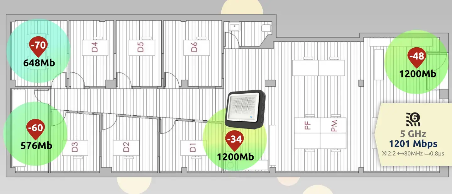 Cobertura wifi Smart WiFi 6 80 MHz