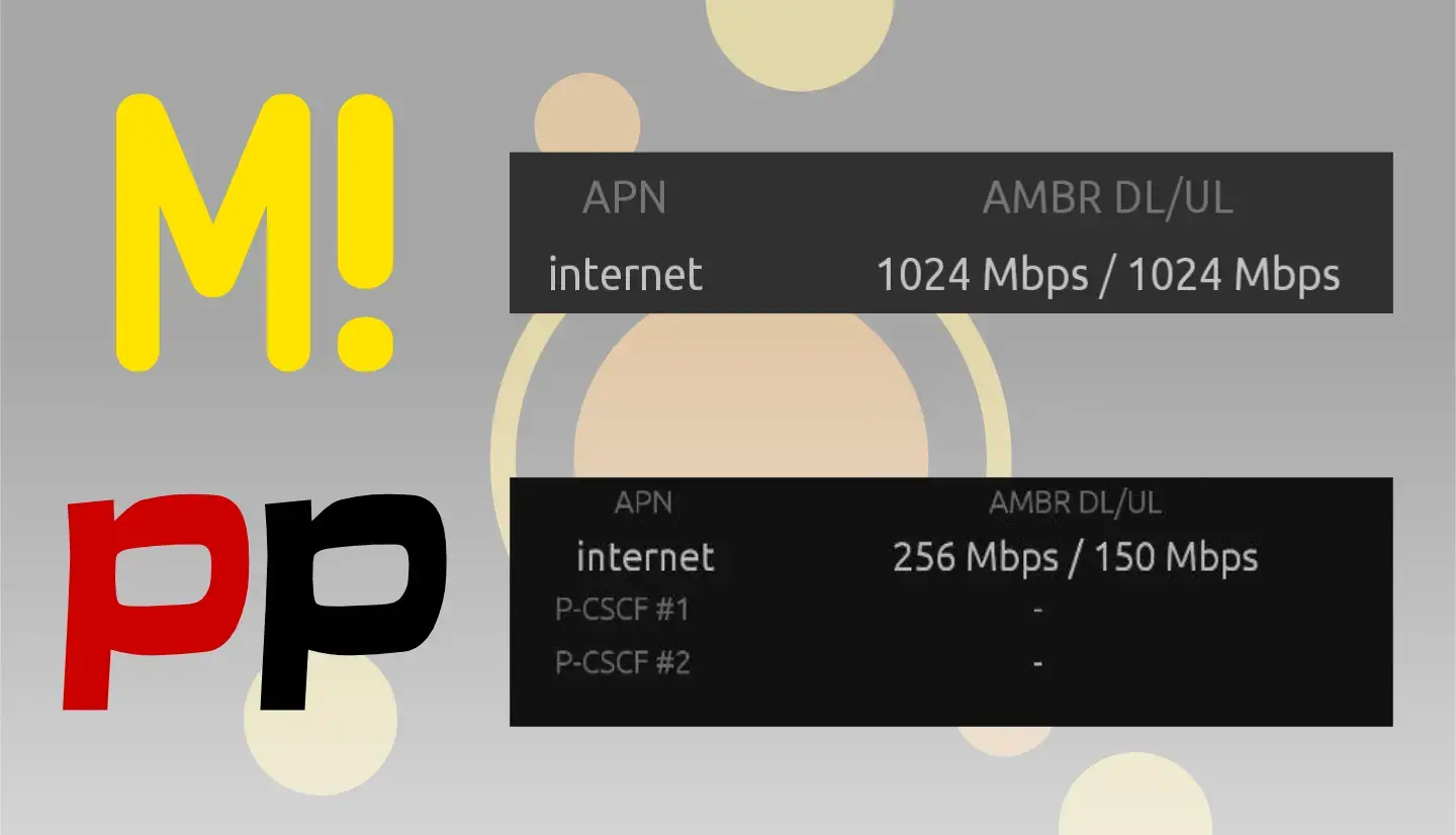 AMBR MásMóvil vs Pepephone