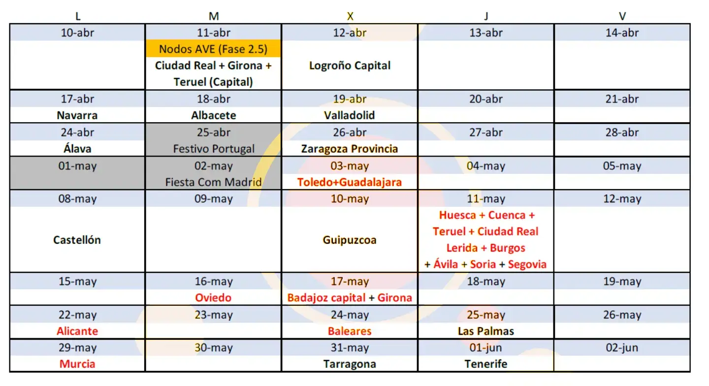 Calendario apagado 3G Vodafone